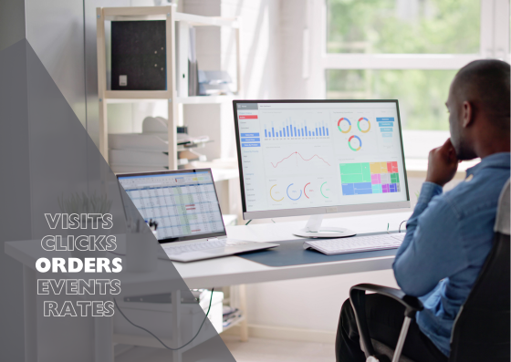 KPI Scores KPI Scores